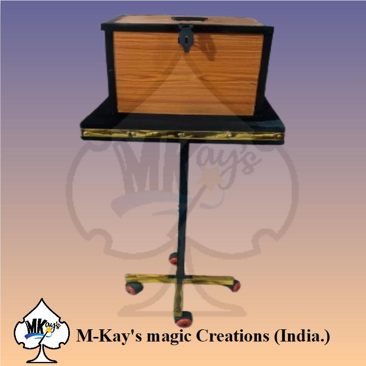 Master Prediction System – The Locked Box Prediction